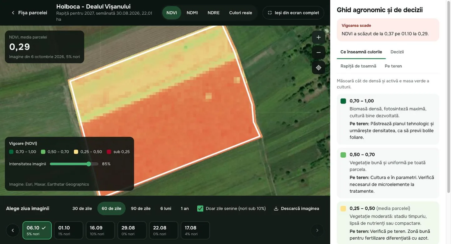 Vigoarea culturii (NDVI) pe o parcelă, cu zilele fără nori și ghidul agronomic